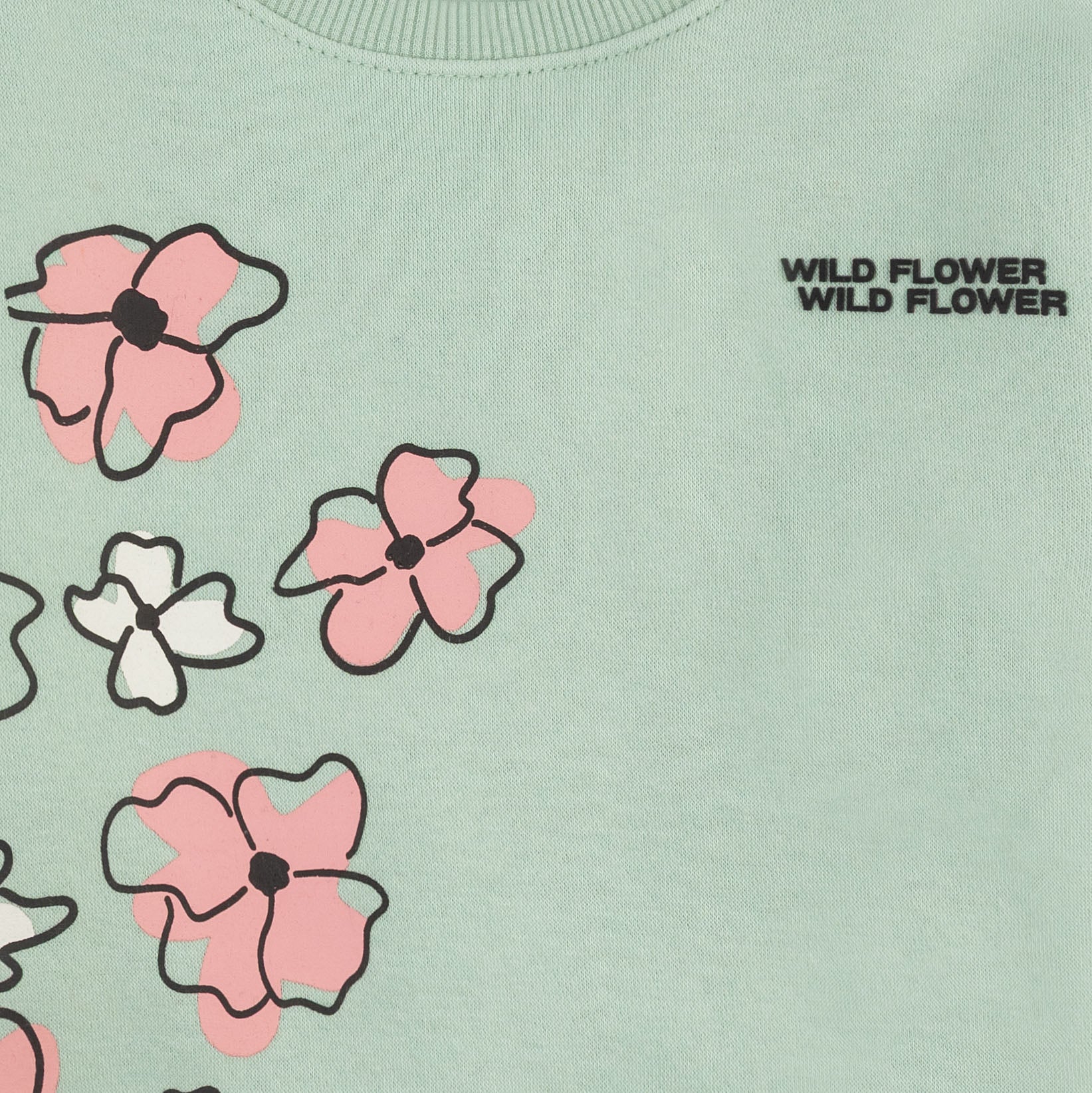 Pastel Mint Floral Sweatshirt – cocobee