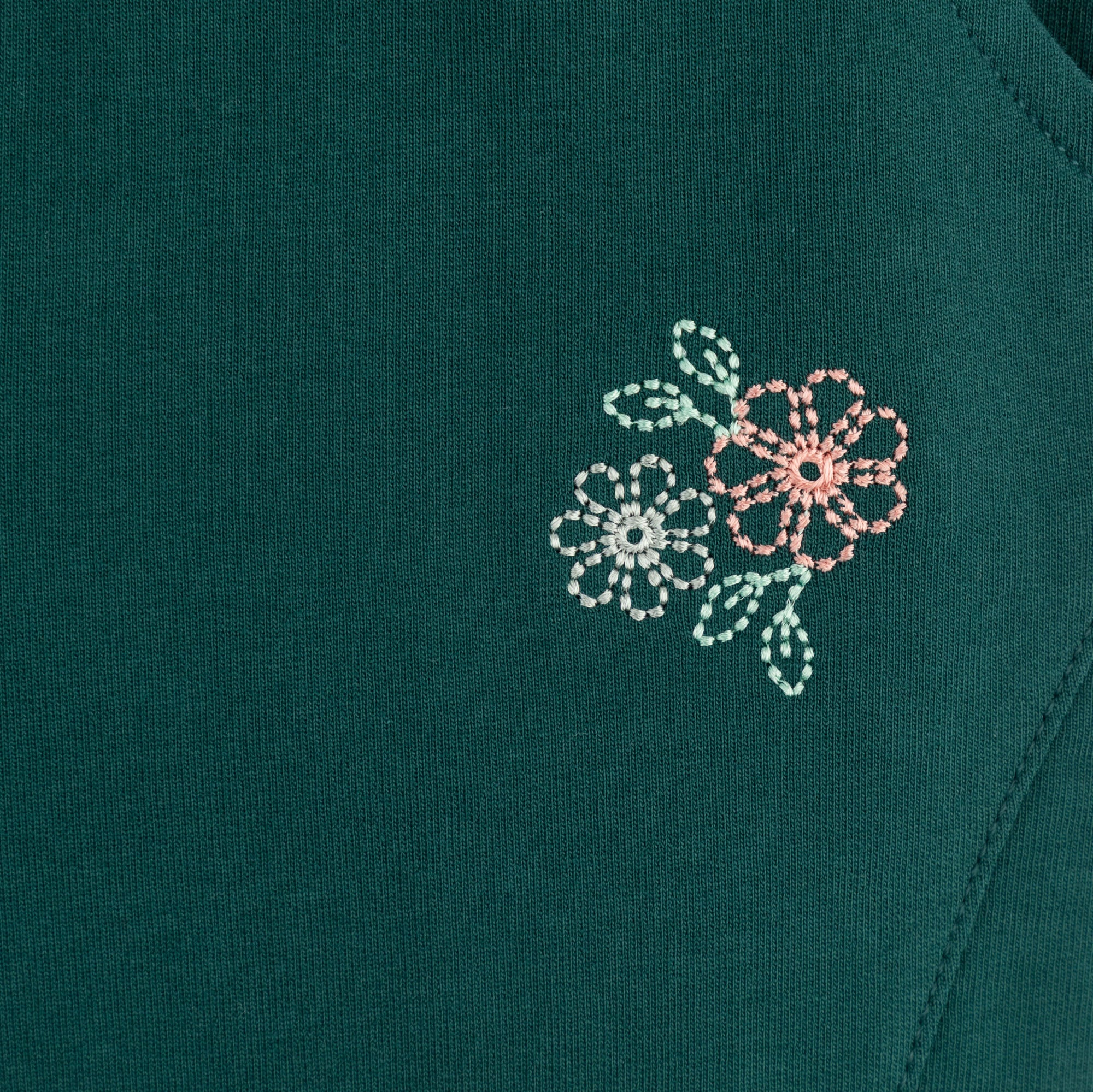 Forest Bloom Joggers